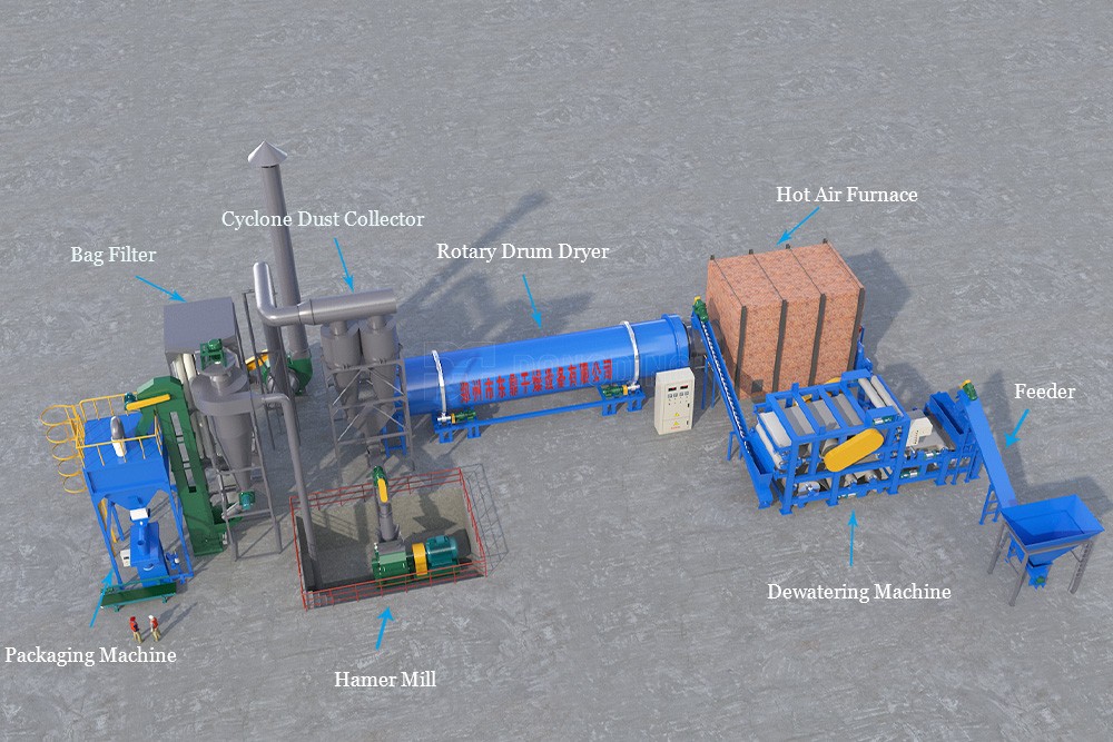 Okara Dryer working principle