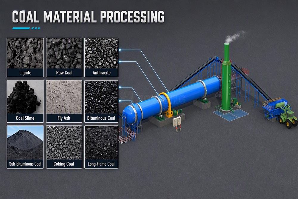 Coal Steam Tube Dryer