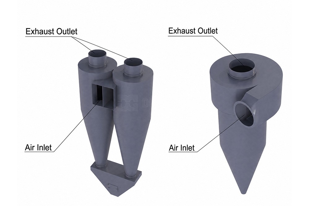 Cyclone Dust Collector working principle